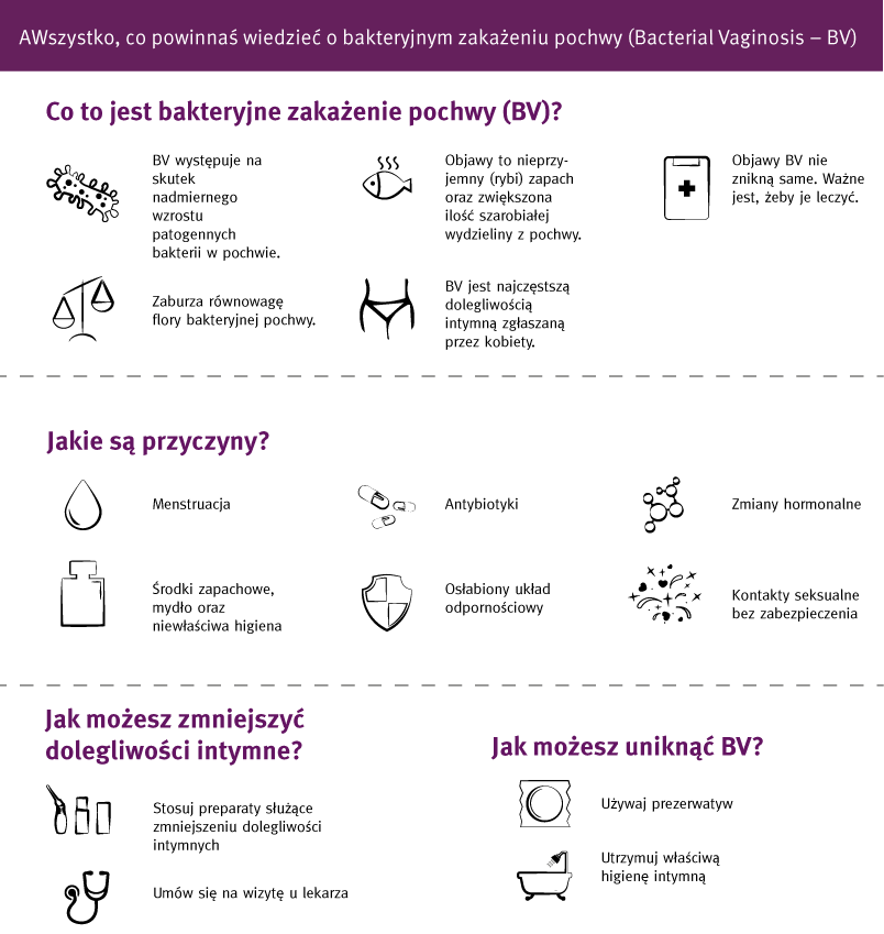Infographic-need-to-know-bv
