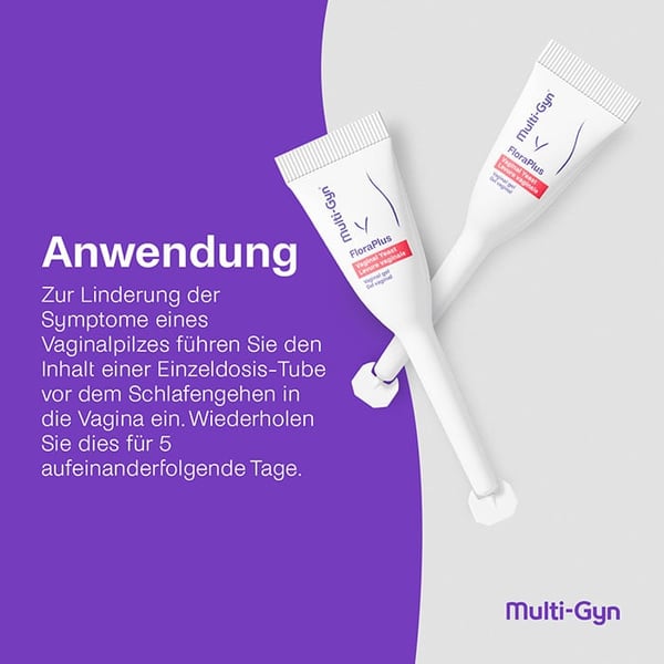 Vaginalgel-gegen-Scheidenpilzsymptome_6_Anwendung
